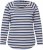 Ulla Popken Striped A-Line Long Sleeve Tee Navy Blue - T-shirt stampate da donna - 