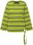 Ulla Popken Striped Hem Long Sleeve Tee Apple Green - T-shirt stampate da donna - 