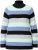 Ulla Popken Chunky Striped Turtleneck Sweater Mint Green - Felpe & felpe con cappuccio - Felpe, Hoodie e Maglieria Calda